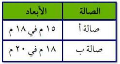 أبعاد كل صالة