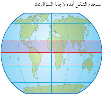 الشكل