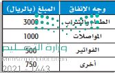 الجدول