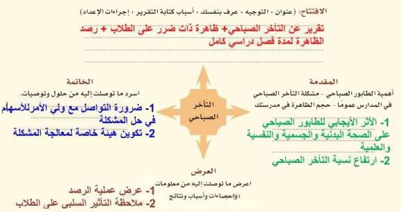 مثال