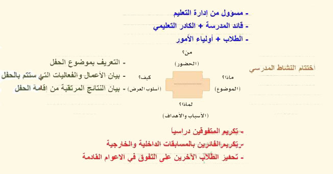 مثال