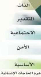 هرم